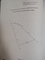 Ділянка 11 соток, Тетерівка, сторона річки фото 2 Ділянка 11 соток, Тетерівка, сторона річки фото 2