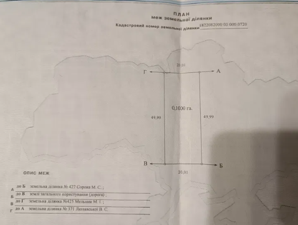 Продаж земельної ділянки сільськогосподарського призначення, площа 10 соток фото 1 Продаж земельної ділянки сільськогосподарського призначення, площа 10 соток фото 1