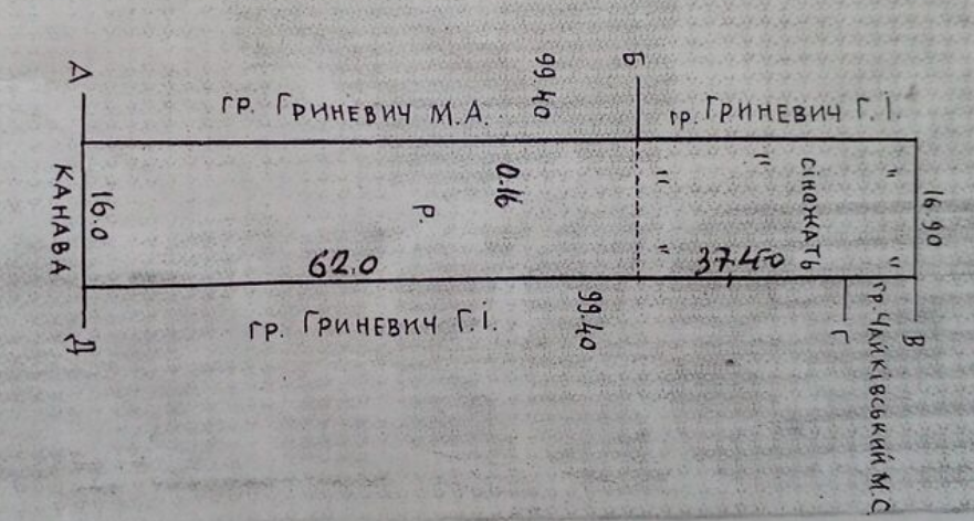 Продаж земельної ділянки сільськогосподарського призначення на Міщенка, площа 16 соток фото 1 Продаж земельної ділянки сільськогосподарського призначення на Міщенка, площа 16 соток фото 1