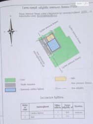 ĳ����� 7.5 ����� � ������������� ����� ���� 4