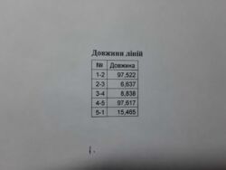   , 15 , .   4