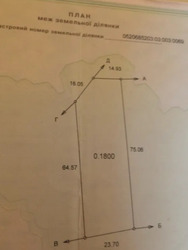 Ділянка під забудову 18 сот. фото 5 Ділянка під забудову 18 сот. фото 5