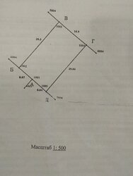 Продаж земельної ділянки під житлову забудову на Стрижавка, площа 5 соток фото 5 Продаж земельної ділянки під житлову забудову на Стрижавка, площа 5 соток фото 5