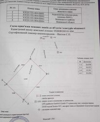         ,  6   3