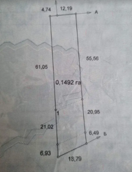 Продаж земельної ділянки під житлову забудову на вул. Геталка, площа 8 соток фото 2 Продаж земельної ділянки під житлову забудову на вул. Геталка, площа 8 соток фото 2