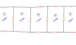 ������ �������� ������ ��������������������� �����������, ����� 50 ����� ���� 3