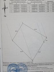        . ,  15   2