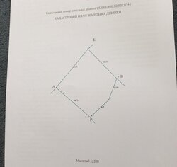 Продаж земельної ділянки під житлову забудову на вул. Івасюка, площа 0.1 Га фото 1 Продаж земельної ділянки під житлову забудову на вул. Івасюка, площа 0.1 Га фото 1