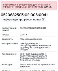 ������ �������� ������ �� ������� �������� �� ���. ��������, ����� 14 ����� ���� 2