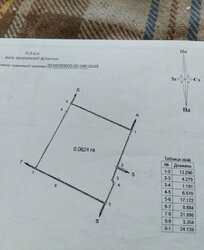 ������ �������� ������ �� ������� �������� �� ���. ��������� 17, ����� 16 ����� ���� 8