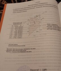 ������ �������� ������ ��������������������� �����������, �� ���. ����� ������, ����� 20 ����� ���� 2