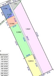 Продається ділянка Вінницька, Вінниця, Передмістя, Лука-Мелешківська фото 2 Продається ділянка Вінницька, Вінниця, Передмістя, Лука-Мелешківська фото 2