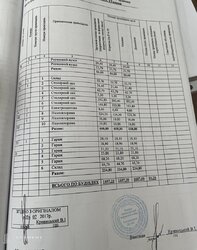 ����� �������� ������ ������������ �����������, ����. 2-� ���������, ����� 78.3 ����� ���� 8