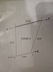 ��������� ������ ������, ³�����, ³������� ���� 2