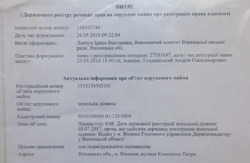 Продається ділянка Вінницька, Вінниця, Замостянський, Петра Коваленка фото 2 Продається ділянка Вінницька, Вінниця, Замостянський, Петра Коваленка фото 2