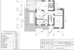 ������ �������� ������ �� ������� �������� �� ���. ���������, ����� 4 ����� ���� 4