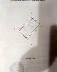     ,   '', ,  0.0501   7