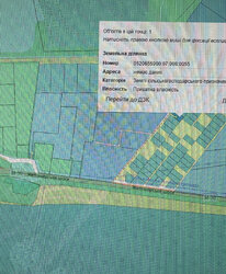 Продаж земельної ділянки сільськогосподарського призначення, площа 8 соток фото 2 Продаж земельної ділянки сільськогосподарського призначення, площа 8 соток фото 2