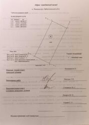 Земельна ділянка під будівництво фото 2 Земельна ділянка під будівництво фото 2