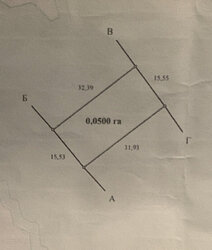 Продаж земельної ділянки під житлову забудову на Березина, площа 5 соток фото 4 Продаж земельної ділянки під житлову забудову на Березина, площа 5 соток фото 4