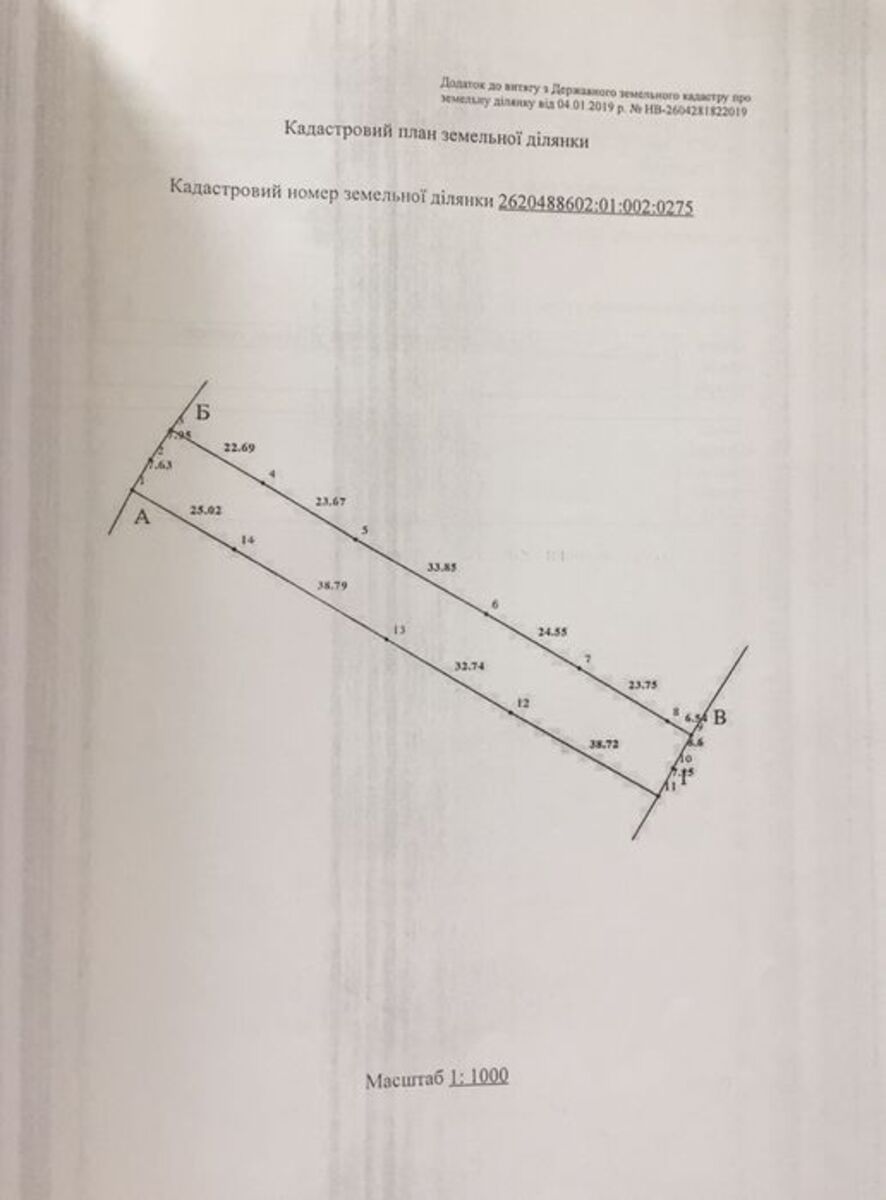 ��������� ������ ����������, ���������������, �����-���������� ���� 1