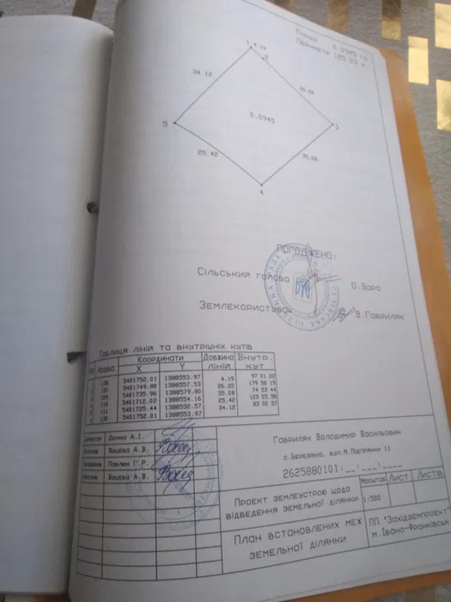 ��������� ������ ��� ϳ�������, ��������, ������������, �����-���������� ���� 1