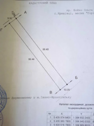 Продається ділянка Крихівці, Івано-Франківські села, Івано-Франківська фото 1 Продається ділянка Крихівці, Івано-Франківські села, Івано-Франківська фото 1