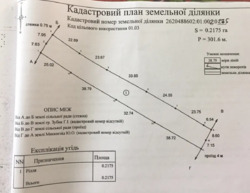 ��������� ������ ����������, ���������������, �����-���������� ���� 2