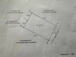 ��������� ������ ���������, ���'���� ���, �����-��������� ����, �����-���������� ���� 8