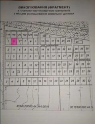 ������ ������� �� ���������� � ������������ ���� 1