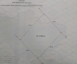 Продам земельну ділянку на Кущівці у Кропивницькому фото 1 Продам земельну ділянку на Кущівці у Кропивницькому фото 1