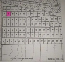 ������ ������� �� ���������� � ������������ ���� 2