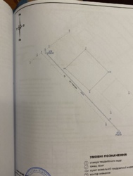 Продам участок на с. Балашовке фото 6 Продам участок на с. Балашовке фото 6
