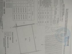 Продам участок на Лелековке в Кропивницком фото 2 Продам участок на Лелековке в Кропивницком фото 2