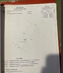 Продам земельну ділянку м.Кропивницькому! фото 4 Продам земельну ділянку м.Кропивницькому! фото 4