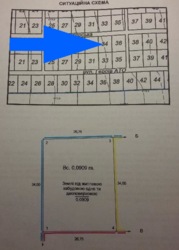 ������ �������� ������ � �.������������� ���� 1