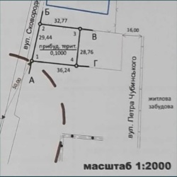 ������ �������� ������ ���� 2