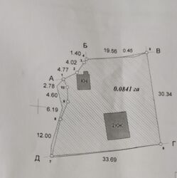  8,5 . 900     ()  8