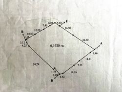     .   19,2 .!  3
