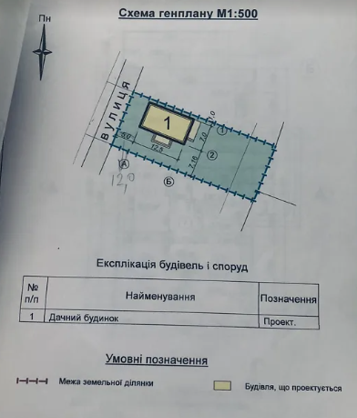      ,  6   1