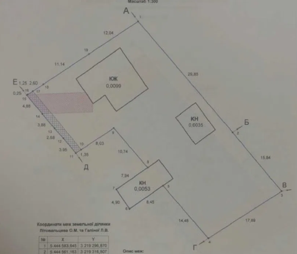 ��������� ������ 5-� �������� ������� ��������, ³�����, ³�������, ����������, �������� ���� 1