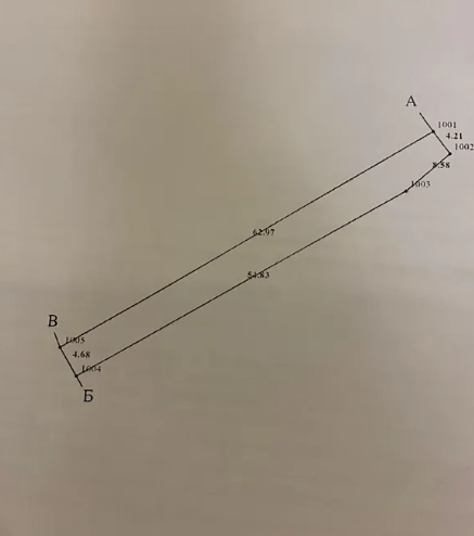        ,  3.2   1