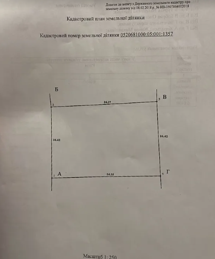 ������ �������� ������ �� ������� ��������, ����� 4 ����� ���� 1