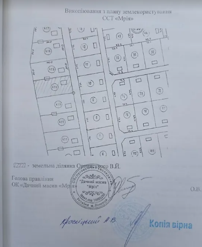 Продаж земельної ділянки сільськогосподарського призначення, на ССТ 'Мрія, площа 8 соток фото 1 Продаж земельної ділянки сільськогосподарського призначення, на ССТ 'Мрія, площа 8 соток фото 1