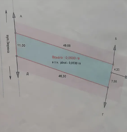        . ,  5.3   1