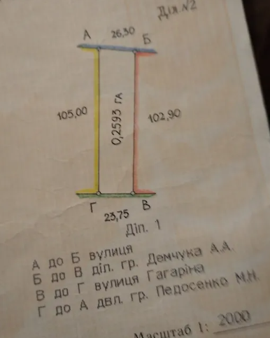 ������ �������� ������ �������� ���� 1