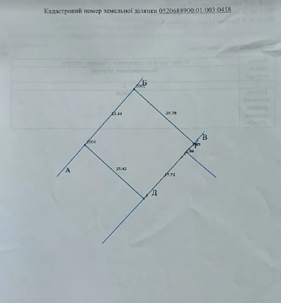      ,  6   1