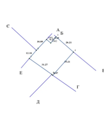 Продаж земельної ділянки під житлову забудову на вул. Свідзінського Володимира, площа 12 соток фото 2 Продаж земельної ділянки під житлову забудову на вул. Свідзінського Володимира, площа 12 соток фото 2