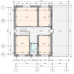 ������ ������ � ������������� ����������� ���� 2