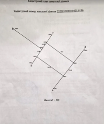 ������ �������� ������ ��������������������� ����������� ���� 2